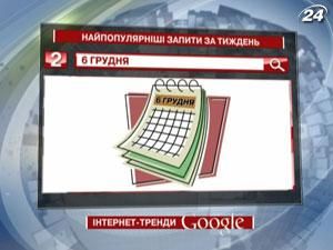 Рейтинг топ-запитів українських користувачів Google - 13 грудня 2011 - Телеканал новин 24