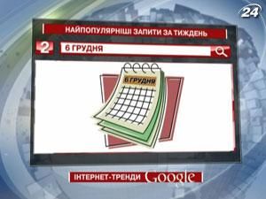 Рейтинг топ-запросов украинских пользователей Google - 13 декабря 2011 - Телеканал новин 24