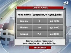 Цены на элитное жилье в Украине будут расти, на "эконом" - снижаться