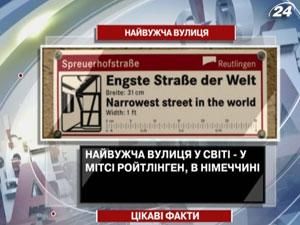 Цікаві факти про найвужчу вулицю і світі