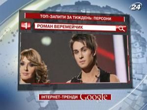 Рейтинг ТОП-запитів українських користувачів Google: персони - 20 грудня 2011 - Телеканал новин 24 Рейтинг ТОП-запитів українських користувачів Google: персони - 20 грудня 2011 - Телеканал новин 24