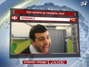 Рейтинг ТОП-запитів українських користувачів Google: кіно - 27 грудня 2011 - Телеканал новин 24 Рейтинг ТОП-запитів українських користувачів Google: кіно - 27 грудня 2011 - Телеканал новин 24