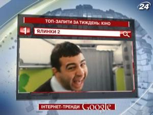 Рейтинг ТОП-запитів українських користувачів Google: кіно - 27 грудня 2011 - Телеканал новин 24