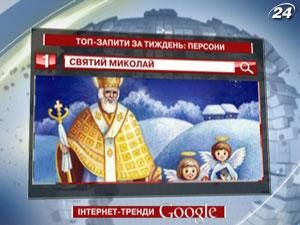 Рейтинг ТОП-запитів українських користувачів Google: персони - 27 грудня 2011 - Телеканал новин 24