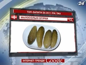 Рейтинг ТОП-запросов украинских пользователей Google: пища года Рейтинг ТОП-запросов украинских пользователей Google: пища года