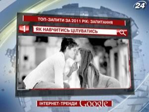 Рейтинг ТОП-запросов украинских пользователей Google: вопрос года Рейтинг ТОП-запросов украинских пользователей Google: вопрос года