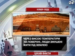 Интересные факты о подземном городе Кубер-Педи