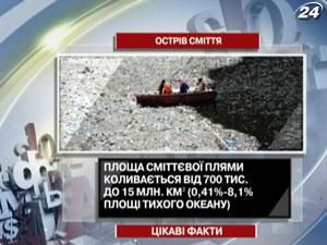 Цікаві факти про сміттєву пляму в північній частині Тихого Океану