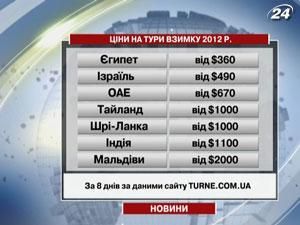 Українці полюбляють взимку відпочивати на Півдні Українці полюбляють взимку відпочивати на Півдні