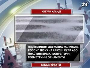 Цікаві факти про фігури Хланді Цікаві факти про фігури Хланді