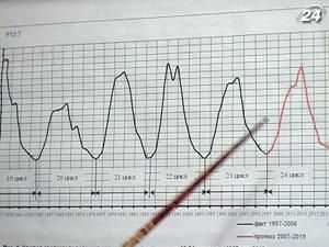Синоптик составил календарь "черных" дней на 2012 год Синоптик составил календарь "черных" дней на 2012 год