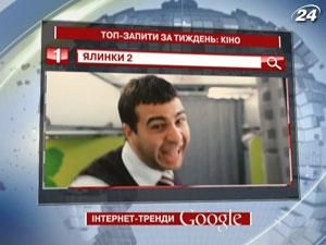 Рейтинг ТОП-запросов украинских пользователей Google: кино - 5 января 2012 - Телеканал новин 24
