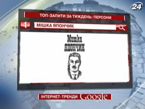 Рейтинг ТОП-запросов украинских пользователей Google: персоны - 5 января 2012 - Телеканал новин 24