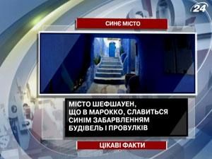 Декілька цікавих фактів про синє місто Декілька цікавих фактів про синє місто