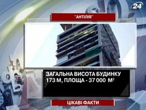 Интересные факты о диалекте Ayapenko Интересные факты о диалекте Ayapenko