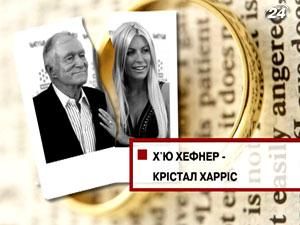 Итоги года: Рейтинг самых громких звездных разводов Итоги года: Рейтинг самых громких звездных разводов