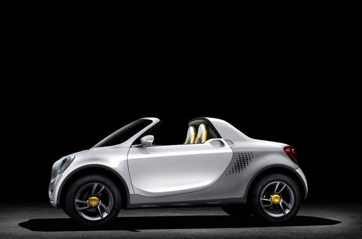 Самые интересные новинки Детройтского автосалона Самые интересные новинки Детройтского автосалона