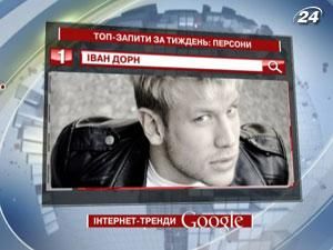 Рейтинг ТОП-запросов украинских пользователей Google: персоны - 17 января 2012 - Телеканал новин 24