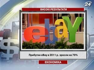 Прибутки eBay у 2011 році зросли на 79%