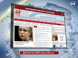 Топ-5 самых популярных политиков недели - 21 января 2012 - Телеканал новин 24 Топ-5 самых популярных политиков недели - 21 января 2012 - Телеканал новин 24