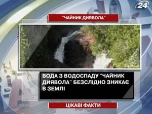 Интересные факты о водопаде "Чайник дьявола" Интересные факты о водопаде "Чайник дьявола"