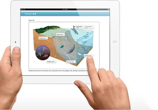 За 3 дні Apple продала 350 тисяч електронних підручників За 3 дні Apple продала 350 тисяч електронних підручників