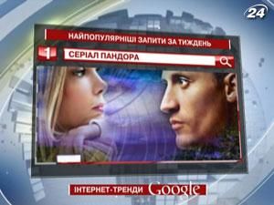 Рейтинг ТОП-запросов украинских пользователей Google - 24 января 2012 - Телеканал новин 24 Рейтинг ТОП-запросов украинских пользователей Google - 24 января 2012 - Телеканал новин 24