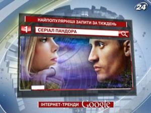 Рейтинг ТОП-запросов украинских пользователей Google - 24 января 2012 - Телеканал новин 24