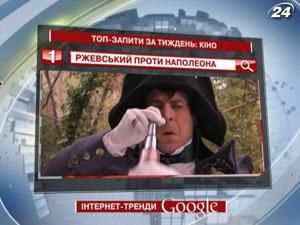 Рейтинг ТОП-запросов украинских пользователей Google: кино - 24 января 2012 - Телеканал новин 24