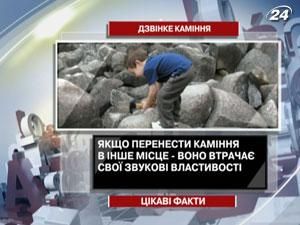 Цікаві факти про дзвінке каміння