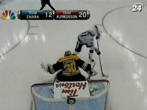 Хокейна команда Альфредсона здобула перемогу у Skills Competition