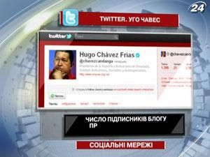 Число підписників блогу президента Венесуели перевищило 2,5 млн.