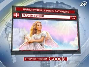 Рейтинг ТОП-запросов украинских пользователей Google - 31 января 2012 - Телеканал новин 24