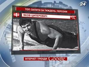 Рейтинг ТОП-запросов украинских пользователей Google: кино - 31 января 2012 - Телеканал новин 24