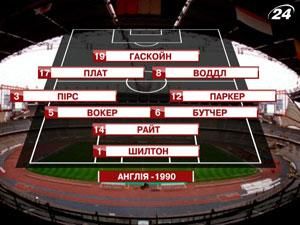 Збірна Англії: сльози Ґаззи Збірна Англії: сльози Ґаззи