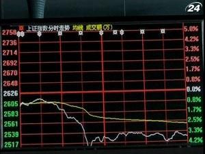У КНР розробили програму, спрямовану на розвиток Шанхаю У КНР розробили програму, спрямовану на розвиток Шанхаю