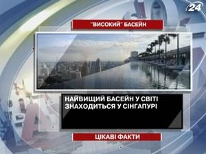 Декілька цікавих фактів про басейни Декілька цікавих фактів про басейни