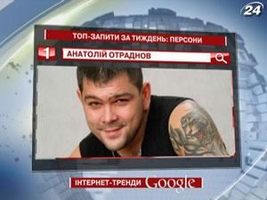 Рейтинг Топ-запитів українських користувачів Google: персони - 6 лютого 2012 - Телеканал новин 24 Рейтинг Топ-запитів українських користувачів Google: персони - 6 лютого 2012 - Телеканал новин 24