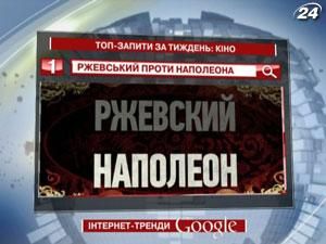 Рейтинг ТОП-запросов украинских пользователей Google: кино - 6 февраля 2012 - Телеканал новин 24