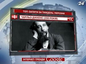Рейтинг Топ-запросов украинских пользователей Google: персоны - 13 февраля 2012 - Телеканал новин 24