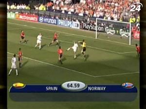 Збірна Іспанії: Фатальні чвертьфінали Збірна Іспанії: Фатальні чвертьфінали