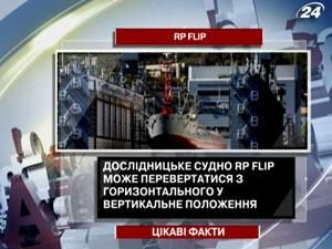 Цікаві факти про дослідницьке судно RP FLIP Цікаві факти про дослідницьке судно RP FLIP