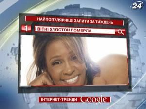 Рейтинг Топ-запросов украинских пользователей Google за неделю - 22 февраля 2012 - Телеканал новин 24 Рейтинг Топ-запросов украинских пользователей Google за неделю - 22 февраля 2012 - Телеканал новин 24