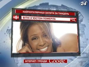 Рейтинг Топ-запросов украинских пользователей Google за неделю - 22 февраля 2012 - Телеканал новин 24