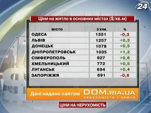 Цены на жилье в основных городах ($ / кв.) - 3 марта 2012 - Телеканал новин 24