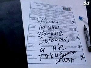 Перші результати виборів в Росії будуть о 19 за київським часом