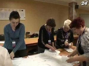 В России завершились выборы Президента В России завершились выборы Президента