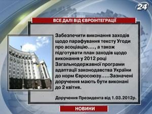  Підсумки дня: МЗСУ готує відповідь п'ятьом міністрам інших країн у "The NY Timеs"