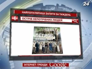 Рейтинг Топ-запросов украинских пользователей Google - 7 марта 2012 - Телеканал новин 24