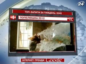 Рейтинг Топ-запросов украинских пользователей Google: кино - 7 марта 2012 - Телеканал новин 24